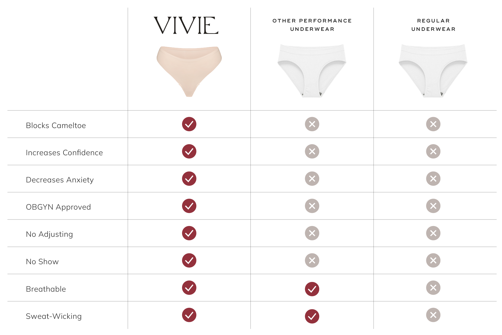 Vivie_-_Comparison_Chart_-_V3.png